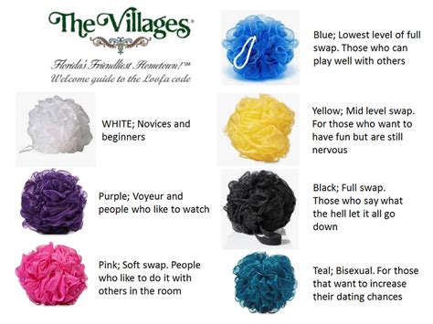 the villages loofah|the villages loofah color chart.